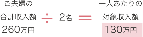 計算式：ご夫婦の合計収入額　260万円 ÷ 2名 = 一人あたりの対象収入額　130万円