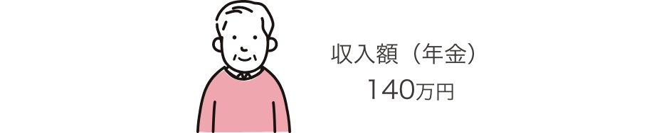 収入額（年金）　140万円