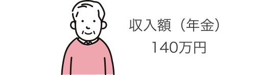 収入額（年金）　140万円